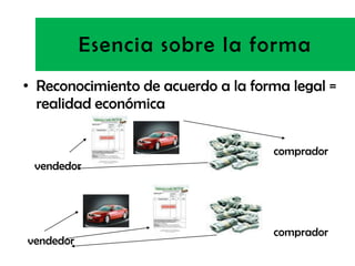 Esencia sobre la forma
• Reconocimiento de acuerdo a la forma legal =
  realidad económica

                                    comprador
 vendedor




                                    comprador
vendedor
 