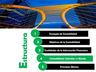 1               Concepto de Contabilidad
Estructura
                 2           Objetivos de la Contabilidad


                 3       Cualidades de la Información Financiera


                     4       Contabilidad: Colombia vs Mundo


                     5                 Principios Básicos
 