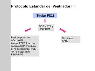 Basicos en arm | PPTX