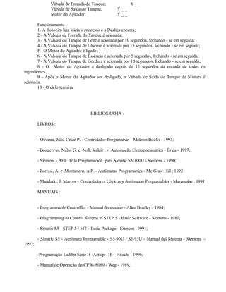 Válvula de Entrada do Tanque; Y _ _
Válvula de Saída do Tanque; Y _ _
Motor do Agitador; Y _ _
Funcionamento :
1- A Botoeira liga inicia o processo e a Desliga encerra;
2 - A Válvula de Entrada do Tanque é acionada;
3 - A Válvula do Tanque de Leite é acionada por 10 segundos, fechando - se em seguida;
4 - A Válvula do Tanque de Glucose é acionada por 15 segundos, fechando - se em seguida;
5 - O Motor do Agitador é ligado;
6 - A Válvula do Tanque de Essência é acionada por 5 segundos, fechando - se em seguida;
7 - A Válvula do Tanque de Gordura é acionada por 10 segundos, fechando - se em seguida;
8 - O Motor do Agitador é desligado depois de 15 segundos da entrada de todos os
ingredientes.
9 - Após o Motor do Agitador ser desligado, a Válvula de Saída do Tanque de Mistura é
acionada.
10 - O ciclo termina.
BIBLIOGRAFIA :
LIVROS :
- Oliveira, Júlio César P. - Controlador Programável - Makron Books - 1993;
- Bonacorso, Nelso G. e Noll, Valdir . - Automação Eletropneumática - Érica - 1997;
- Siemens - ABC de la Programación para Simatic S5-100U - Siemens - 1990;
- Porras , A. e Montanero, A.P. - Autómatas Programables - Mc Graw Hill ; 1992
- Mandado, J. Marcos - Controladores Lógicos y Autómatas Programables - Marcombo ; 1991
MANUAIS :
- Programmable Controlller - Manual do usuário - Allen Bradley - 1984;
- Programming of Control Sistems in STEP 5 - Basic Software - Siemens - 1980;
- Simatic S5 - STEP 5 / MT - Basic Package - Siemens - !991;
- Simatic S5 - Autómata Programable - S5-90U / S5-95U - Manual del Sistema - Siemens -
1992;
-Programação Ladder Série H -Actsip - H - Hitachi - 1996;
- Manual de Operação do CPW-A080 - Weg - 1989;
 