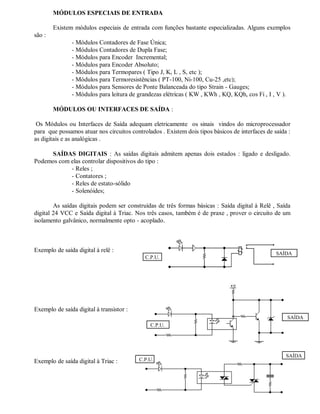 MÓDULOS ESPECIAIS DE ENTRADA
Existem módulos especiais de entrada com funções bastante especializadas. Alguns exemplos
são :
- Módulos Contadores de Fase Única;
- Módulos Contadores de Dupla Fase;
- Módulos para Encoder Incremental;
- Módulos para Encoder Absoluto;
- Módulos para Termopares ( Tipo J, K, L , S, etc );
- Módulos para Termoresistências ( PT-100, Ni-100, Cu-25 ,etc);
- Módulos para Sensores de Ponte Balanceada do tipo Strain - Gauges;
- Módulos para leitura de grandezas elétricas ( KW , KWh , KQ, KQh, cos Fi , I , V ).
MÓDULOS OU INTERFACES DE SAÍDA :
Os Módulos ou Interfaces de Saída adequam eletricamente os sinais vindos do microprocessador
para que possamos atuar nos circuitos controlados . Existem dois tipos básicos de interfaces de saída :
as digitais e as analógicas .
SAÍDAS DIGITAIS : As saídas digitais admitem apenas dois estados : ligado e desligado.
Podemos com elas controlar dispositivos do tipo :
- Reles ;
- Contatores ;
- Reles de estato-sólido
- Solenóides;
As saídas digitais podem ser construídas de três formas básicas : Saída digital à Relê , Saída
digital 24 VCC e Saída digital à Triac. Nos três casos, também é de praxe , prover o circuito de um
isolamento galvânico, normalmente opto - acoplado.
Exemplo de saída digital à relê :
Exemplo de saída digital à transistor :
Exemplo de saída digital à Triac :
C.P.U.
SAÍDA
SAÍDA
C.P.U.
SAÍDA
C.P.U.
 