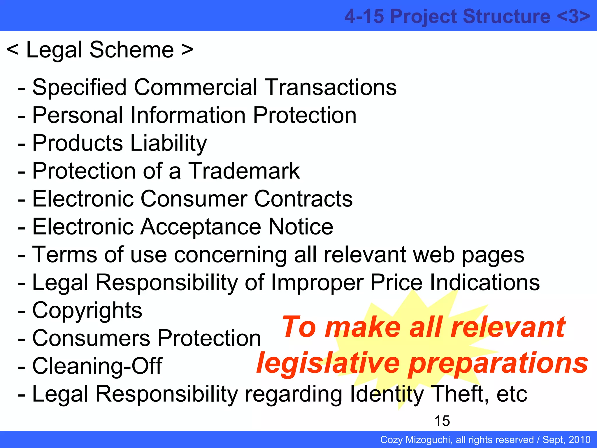 15
Cozy Mizoguchi, all rights reserved / Sept, 2010
4-15 Project Structure <3>
< Legal Scheme >
- Specified Commercial Transactions
- Personal Information Protection
- Products Liability
- Protection of a Trademark
- Electronic Consumer Contracts
- Electronic Acceptance Notice
- Terms of use concerning all relevant web pages
- Legal Responsibility of Improper Price Indications
- Copyrights
- Consumers Protection
- Cleaning-Off
- Legal Responsibility regarding Identity Theft, etc
To make all relevant
legislative preparations
 