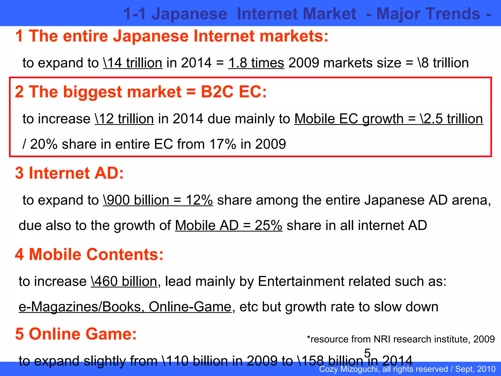 5
Cozy Mizoguchi, all rights reserved / Sept, 2010
*resource from NRI research institute, 2009
1 The entire Japanese Internet markets:
to expand to 14 trillion in 2014 = 1.8 times 2009 markets size = 8 trillion
2 The biggest market = B2C EC:
to increase 12 trillion in 2014 due mainly to Mobile EC growth = 2.5 trillion
/ 20% share in entire EC from 17% in 2009
3 Internet AD:
to expand to 900 billion = 12% share among the entire Japanese AD arena,
due also to the growth of Mobile AD = 25% share in all internet AD
4 Mobile Contents:
to increase 460 billion, lead mainly by Entertainment related such as:
e-Magazines/Books, Online-Game, etc but growth rate to slow down
5 Online Game:
to expand slightly from 110 billion in 2009 to 158 billion in 2014
1-1 Japanese Internet Market - Major Trends -
 
