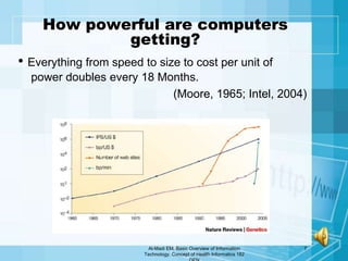 How powerful are computers
            getting?
• Everything from speed to size to cost per unit of
  power doubles every ...