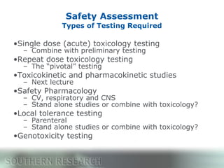 Toxicological Testing Methods Overview Comprehensive Guide to Preclinical Toxicology and Animal Models in Drug ...