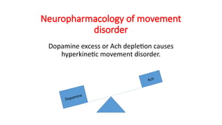 Basic overview on Movement Disorders.pptx