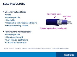 LEAD INSULATORS
 Silicone insulated leads
 Inert
 Biocompatible
 Biostable
 Repairable with medical adhesive
 Historically very reliable
 Polyurethane insulated leads
 Biocompatible
 High tear strength
 Low friction coefficient
 Smaller lead diameter
Hayes, DL, Friedman P. Cardiac Pacing, Defibrillationand Resynchronization: A Clinical Approach. Hoboken, NJ: Wiley-Blackwell Publishing; 2008.
Newer bipolar lead insulation
SILICONE
POLYURETHANE
 