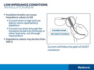 LOW IMPEDANCE CONDITIONS
AN INSULATION BREAK
 Insulation breaks can cause
impedance values to fall
 Current drain is high and can
lead to more rapid battery
depletion
 Current can drain through the
insulation break into the body or
other lead wire, not through
myocardium
 Impedance values may be less than
300 W
Current will follow the path of LEAST
resistance
 