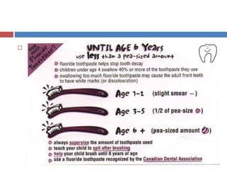 Basic package of oral health care (BPOC) .pptx