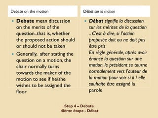Debate on the motion                Débat sur la motion

   Debate mean discussion             Débat signifie la discussion
    on the merits of the                sur les mérites de la question
    question..that is, whether          .. C’est à dire, si l'action
    the proposed action should          proposée doit ou ne doit pas
    or should not be taken              être pris
   Generally, after stating the        En règle générale, après avoir
    question on a motion, the           énoncé la question sur une
    chair normally turns                motion, le président se tourne
    towards the maker of the            normalement vers l'auteur de
    motion to see if he/she             la motion pour voir si il / elle
    wishes to be assigned the           souhaite être assigné la
    floor                               parole

                           Step 4 – Debate
                         4ième étape - Débat
 