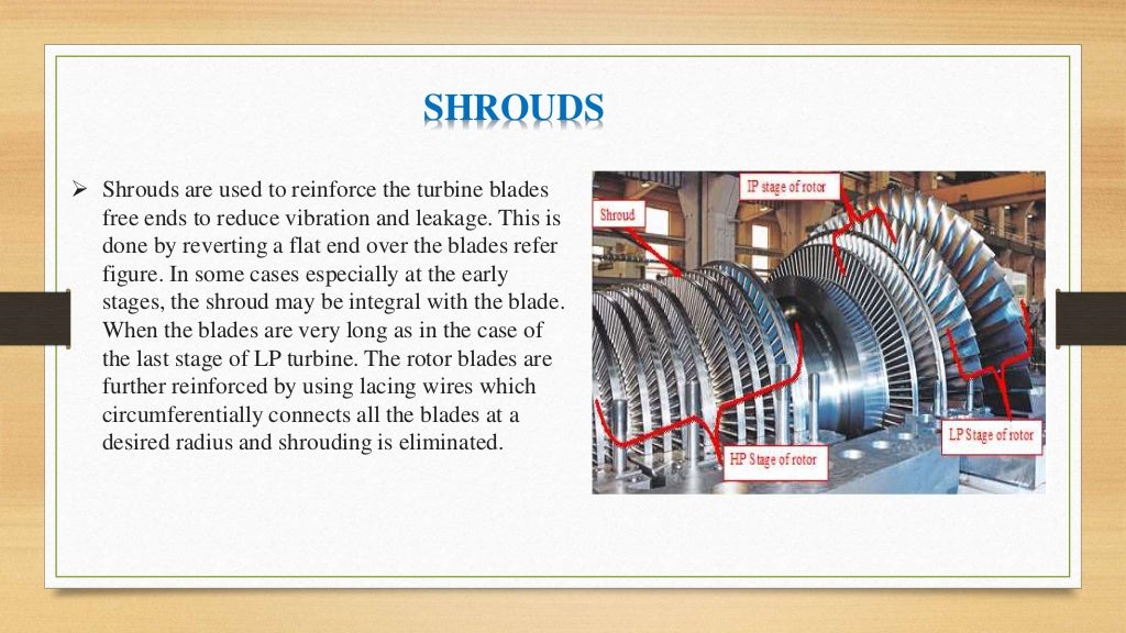 BASIC PARTS OF STEAM TURBINE