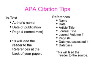 APA Citation Tips In-Text Author’s name  Date of publication Page # (sometimes) This will lead the reader to the References at the back of your paper . References Name Date Article Title Journal Title Journal Volume # Page #s Date you accessed it Database This will lead the reader to the source.  