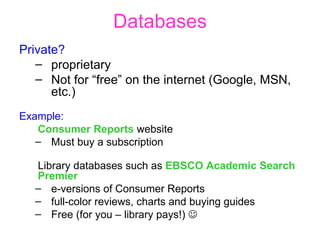 Databases Private? proprietary Not for “free” on the internet (Google, MSN, etc.) Example: Consumer Reports  website  Must buy a subscription  Library databases such as  EBSCO Academic Search Premier e-versions of Consumer Reports  full-color reviews, charts and buying guides Free (for you – library pays!)     