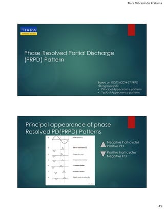 Basic Partial Discharge | PDF