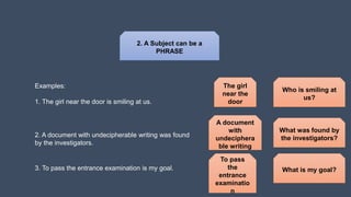 2. A Subject can be a
PHRASE
Examples:
1. The girl near the door is smiling at us.
Who is smiling at
us?
2. A document with undecipherable writing was found
by the investigators.
3. To pass the entrance examination is my goal. What is my goal?
What was found by
the investigators?
The girl
near the
door
To pass
the
entrance
examinatio
n
A document
with
undeciphera
ble writing
 