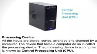 Basic Parts Of a Computer...........pptx