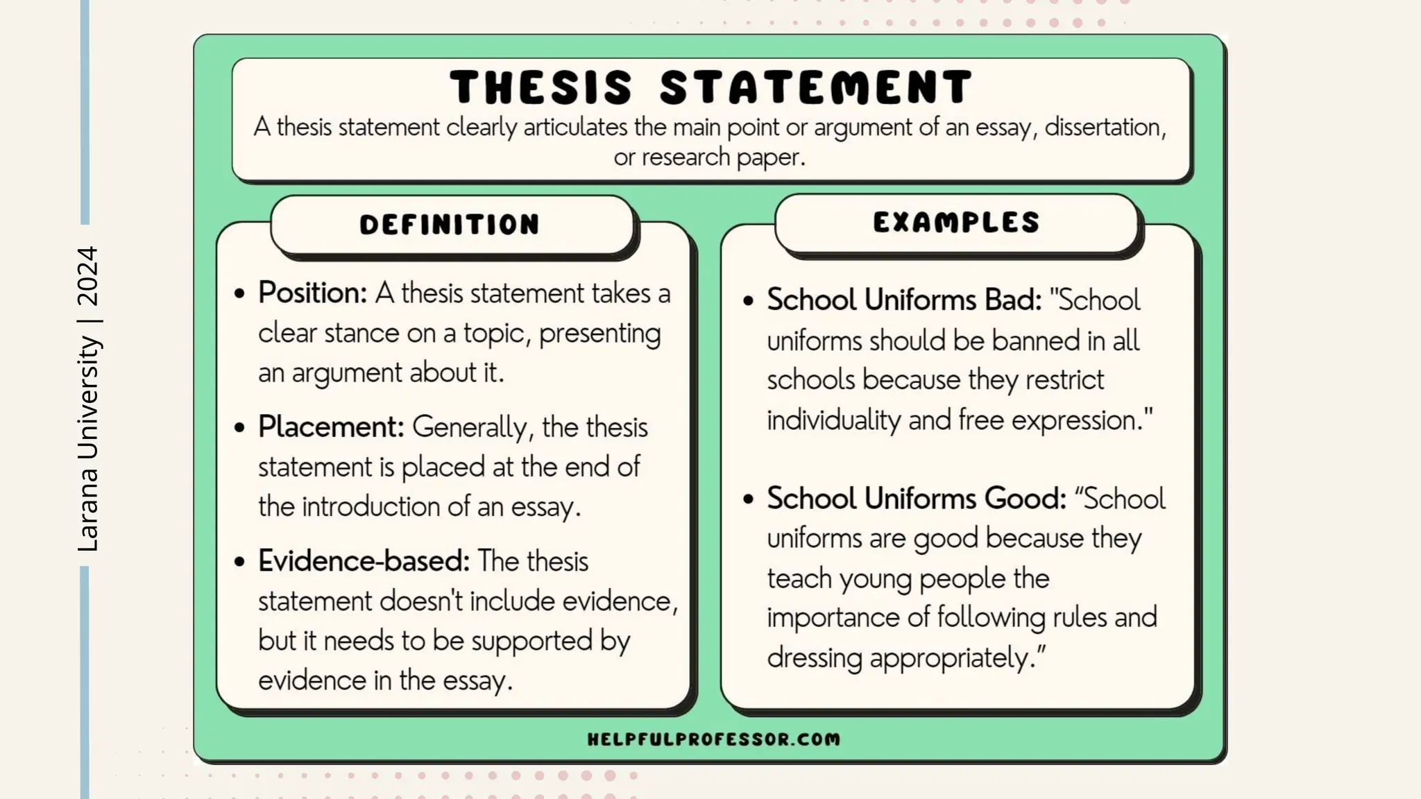 Larana
University
|
2024