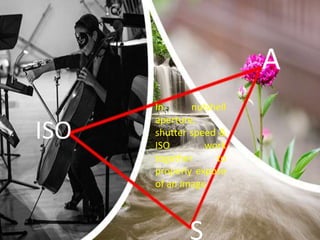 In nutshell
aperture,
shutter speed &
ISO work
together to
properly expose
of an image
A
S
ISO
 