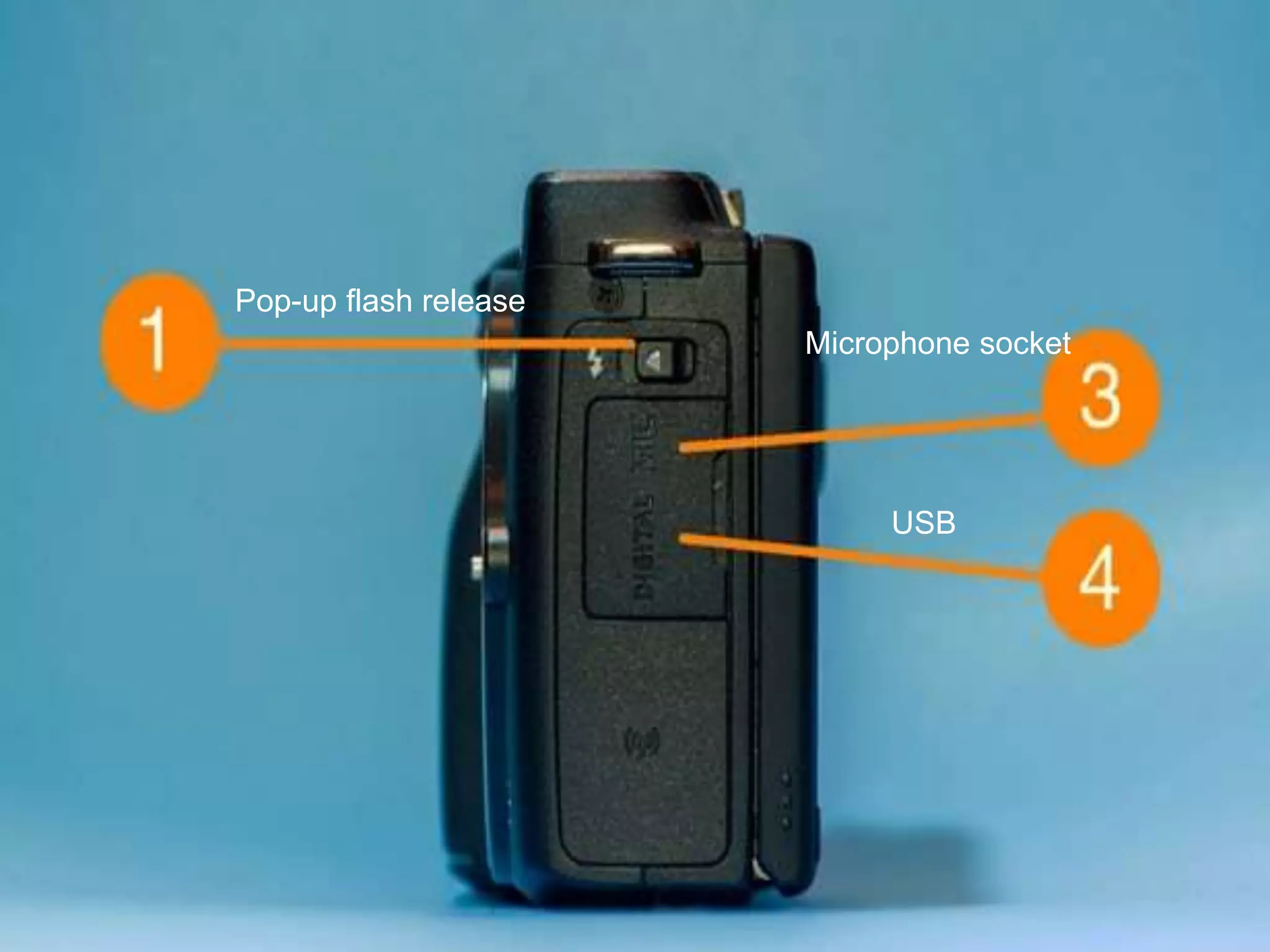 Pop-up flash release
Microphone socket
USB
 