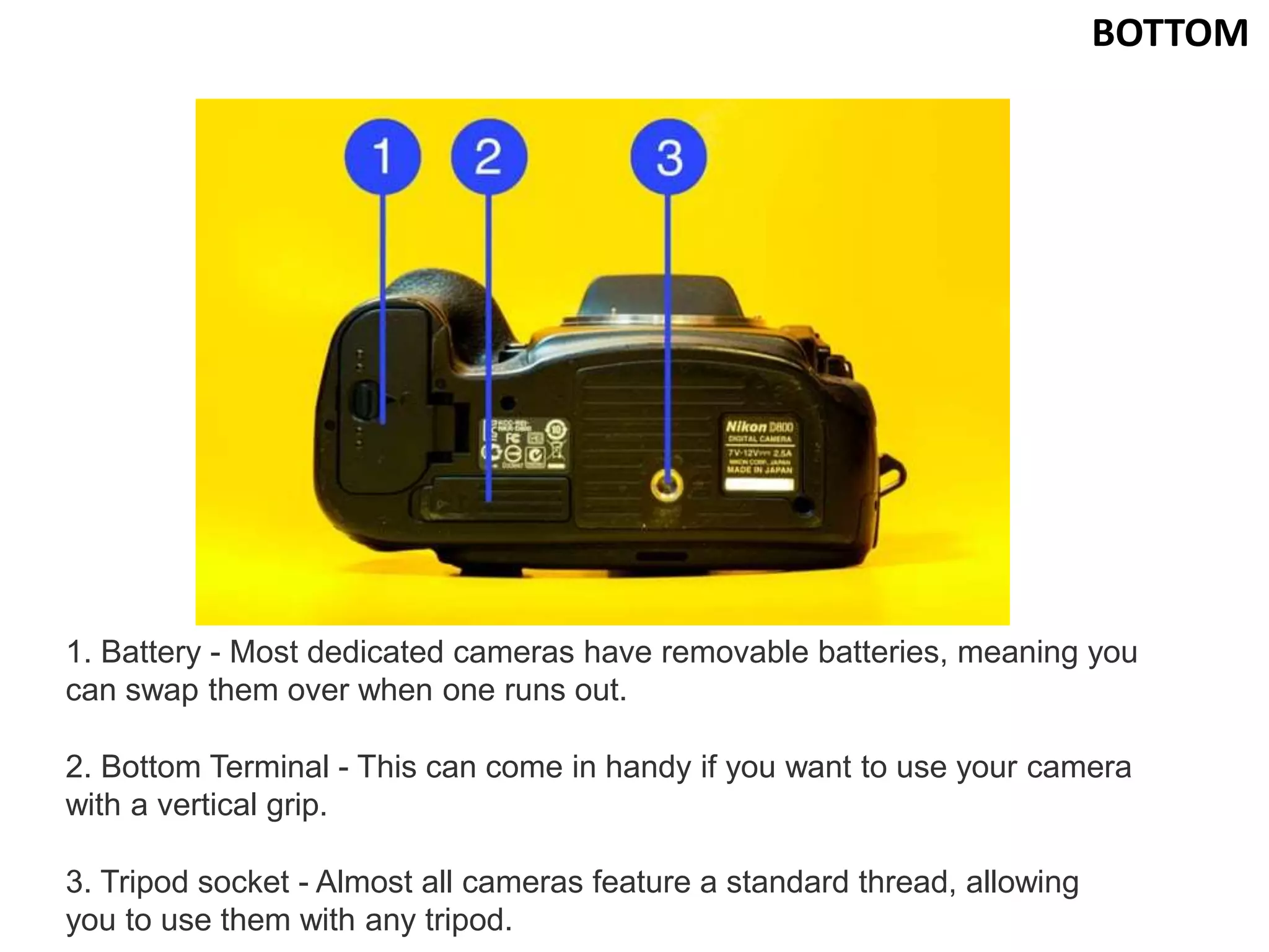 BOTTOM
1. Battery - Most dedicated cameras have removable batteries, meaning you
can swap them over when one runs out.
2. Bottom Terminal - This can come in handy if you want to use your camera
with a vertical grip.
3. Tripod socket - Almost all cameras feature a standard thread, allowing
you to use them with any tripod.
 