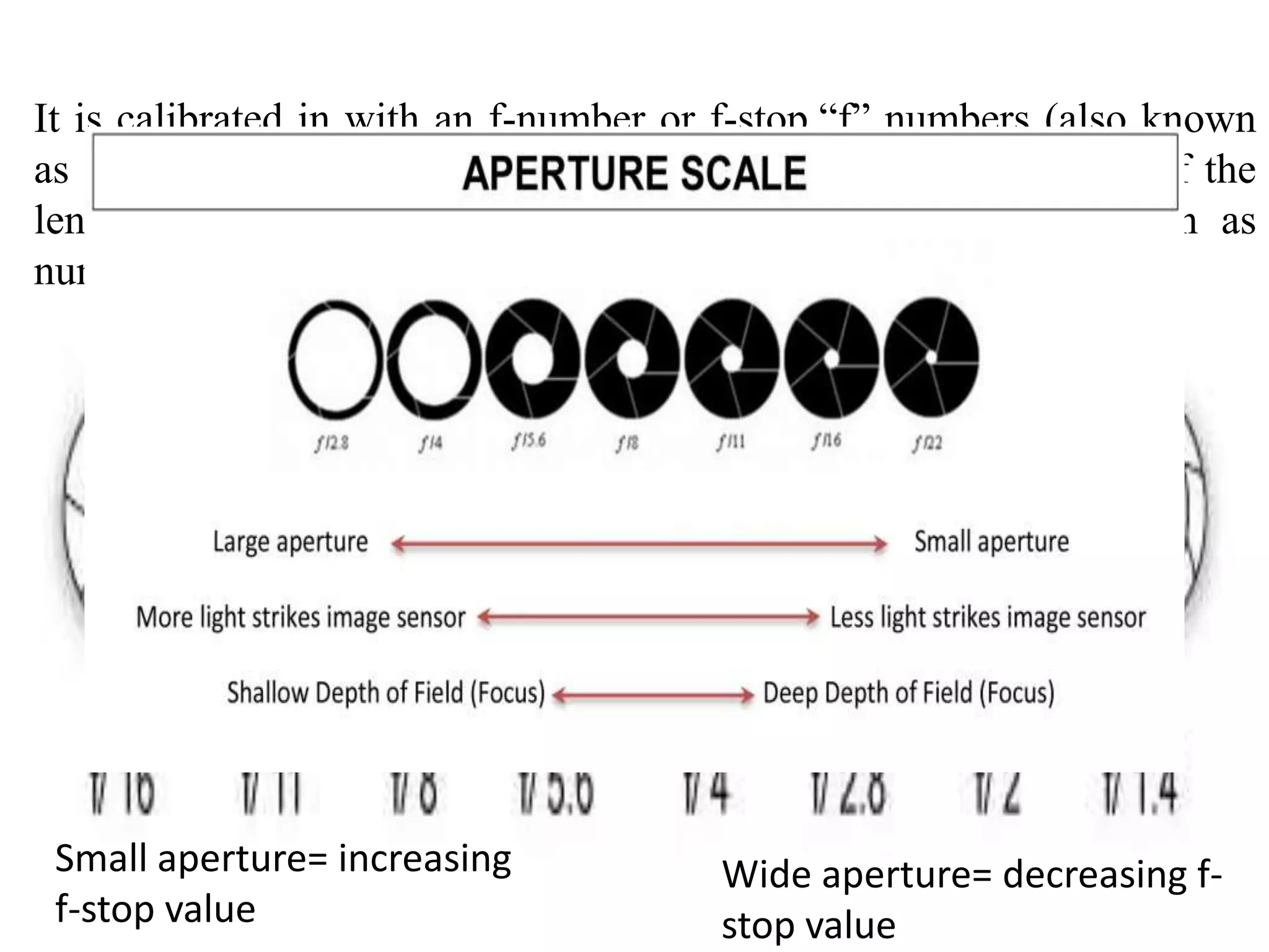 It is calibrated in with an f-number or f-stop.“f” numbers (also known
as “focal ratio”, since the f-number is the ratio of the diameter of the
lens aperture to the length of the lens). It is generally written as
numbers such as f/1.4, f/2.
Wide aperture= decreasing f-
stop value
Small aperture= increasing
f-stop value
 