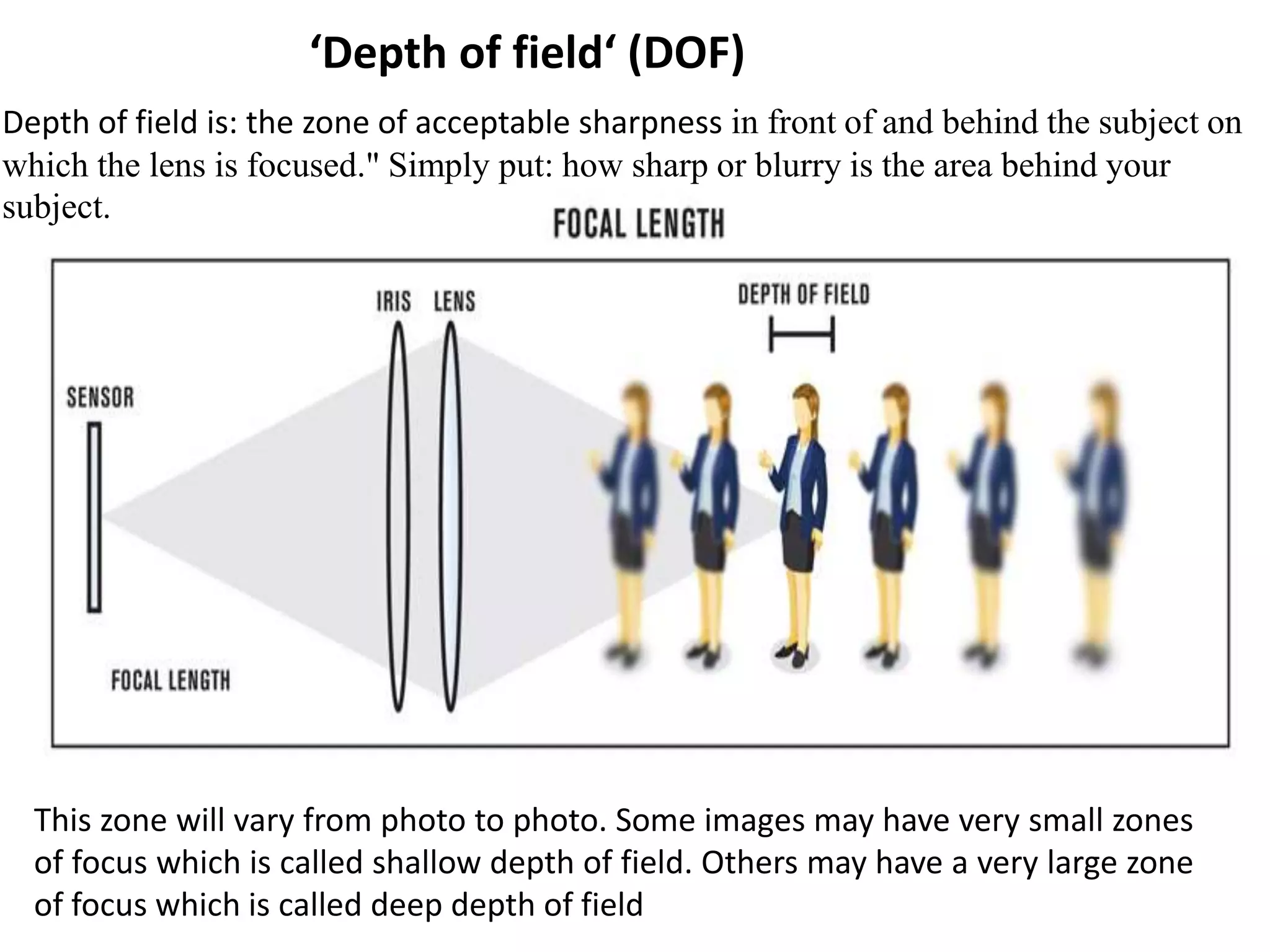 ‘Depth of field‘ (DOF)
Depth of field is: the zone of acceptable sharpness in front of and behind the subject on
which the lens is focused." Simply put: how sharp or blurry is the area behind your
subject.
This zone will vary from photo to photo. Some images may have very small zones
of focus which is called shallow depth of field. Others may have a very large zone
of focus which is called deep depth of field
 