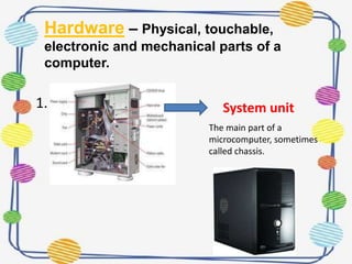 BASIC SET OF DEVICES FOUND IN MOST PERSONAL COMPUTER | PPT