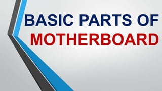 BASIC PARTS OF
MOTHERBOARD
 