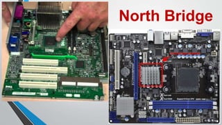 BASIC PARTS OF MOTHERBOARD.pptx