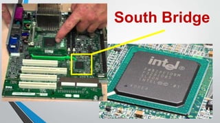 BASIC PARTS OF MOTHERBOARD.pptx