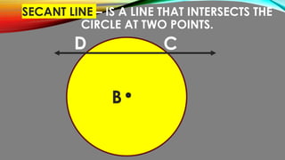 Secant Line Circle Problem Example BASIC PARTS OF THE CIRCLE intro to circle | PPTX