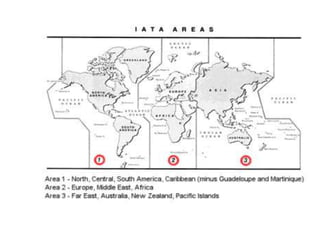 Global Indicators 
