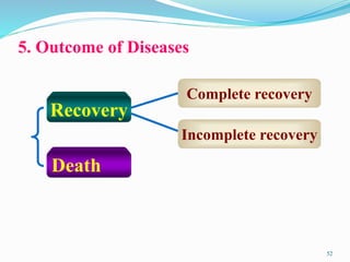 5. Outcome of Diseases
52
Recovery
Death
Complete recovery
Incomplete recovery
 