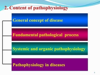 2. Content of pathophysiology
Systemic and organic pathophysiology
Fundamental pathological process
General concept of disease
Pathophysiology in diseases
8
 