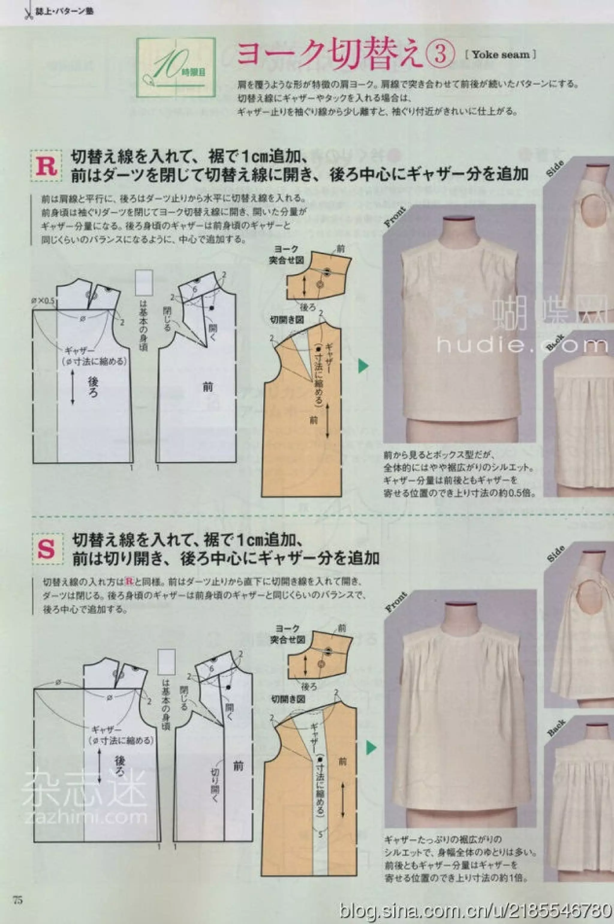 Basic patterns from mrs style book | PDF