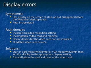 Basic PC Troubleshooting Slides for CSS NC-II.ppt