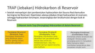 TRAP (Jebakan) Hidrokarbon di Reservoir
• Setelah mempelajari dari pembentukan hydrocarbon dari Source Rock kemudian
bermigrasi ke Reservoir. Diperlukan adanya jebakan (trap) hydrocarbon di reservoir,
sehingga hydrocarbon tersimpan, terperangkap dan terakumulasi dengan baik di
Reservoir.
Perangkap Structural
(Structure Trap)
Perangkap Hidrokarbon
yang terbentuk dalam
struktur geologi seperti
lipatan dan patahan.
Perangkap Stratigrafi
(Stratigraphy Trap)
Perangkap Hidrokarbon yang
dihasilkan dari perubahan jenis
batuan atau pinch-out,
ketidakselarasan, atau fitur
sedimen lainnya seperti terumbu
atau buildups.
Perangkap Kombinasi
(Combination Trap)
Kombinasi antara struktural dan
stratigrafi. Dimana pada
perangkap jenis ini merupakan
faktor bersama dalam
membatasi bergeraknya atau
menjebak minyak bumi.
3 Macam Jenis Trap (Perangkap) Hidrocarbon di dalam Reservoir :
 