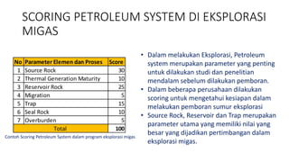 SCORING PETROLEUM SYSTEM DI EKSPLORASI
MIGAS
No Parameter Elemen dan Proses Score
1 Source Rock 30
2 Thermal Generation Maturity 10
3 Reservoir Rock 25
4 Migration 5
5 Trap 15
6 Seal Rock 10
7 Overburden 5
100
Total
• Dalam melakukan Eksplorasi, Petroleum
system merupakan parameter yang penting
untuk dilakukan studi dan penelitian
mendalam sebelum dilakukan pemboran.
• Dalam beberapa perusahaan dilakukan
scoring untuk mengetahui kesiapan dalam
melakukan pemboran sumur eksplorasi
• Source Rock, Reservoir dan Trap merupakan
parameter utama yang memiliki nilai yang
besar yang dijadikan pertimbangan dalam
eksplorasi migas.
Contoh Scoring Petroleum System dalam program eksplorasi migas
 