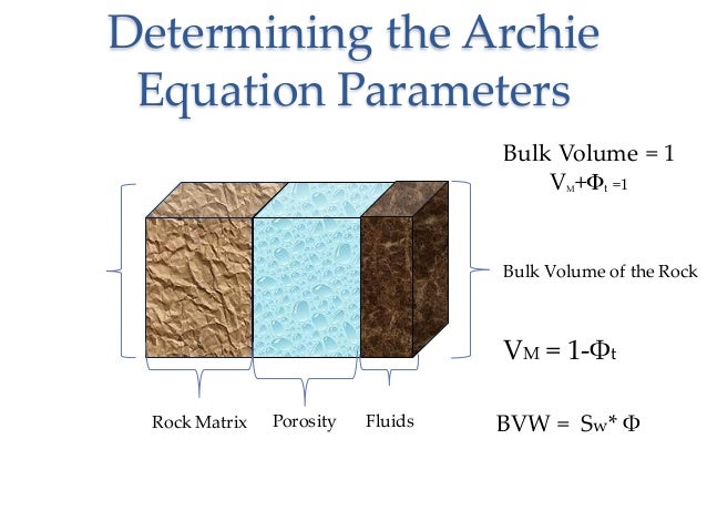 archie equation petrophysics Petrophysics emphasizes those properties relating to the pore system and its fluid ec 1992 50th anniversary of the archie equation: archie left more than just. archie equation petrophysics Petrophysics emphasizes those properties relating to the pore system and its fluid ec 1992 50th anniversary of the archie equation: archie left more than just.
