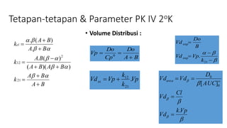Tetapan-tetapan & Parameter PK IV 2oK
BA
BA
k
BABA
BA
k
BA
BA
kel









ab
ab
ab
ab
ba
21
2
12
))((
)(.
.
)(.
• Volume Distribusi :
BA
Do
Cp
Do
Vp

 0
Vp
k
k
VpVdss .
21
12

b
ba




21
exp
exp
.
k
VpVd
B
Do
Vd
b
b
b
b
b
b
Vpk
Vd
Cl
Vd
AUC
D
VdVdarea
.
][ 0
0


 
 