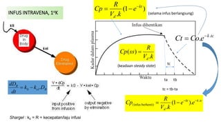 INFUS INTRAVENA, 1oK
Bel
B
Dkk
dt
dD
.0 
Shargel : k0 = R = kecepatan/laju infusi
)1(
.
kt
d
e
kV
R
Cp 

tck
eCoCt .
. 

ta tb
tc
tc = tb-ta
tckkt
d
ee
kV
R
Cp .
berhenti)infus( ).1(
.


kV
R
ssCp
d .
)( 
(selama infus berlangsung)
(keadaan steady state)
 