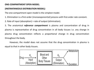 ONE-COMPARTMENT OPEN MODEL
(INSTANTANEOUS DISTRIBUTION MODEL)
The one-compartment open model is the simplest model.
1. Elimination is a first-order (monoexponential) process with first-order rate constant.
2. Rate of input (absorption) > rate of output (elimination).
3. The anatomical reference compartment is plasma and concentration of drug in
plasma is representative of drug concentration in all body tissues i.e. any change in
plasma drug concentration reflects a proportional change in drug concentration
throughout the body.
However, the model does not assume that the drug concentration in plasma is
equal to that in other body tissues.
 