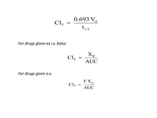 For drugs given as i.v. bolus
AUC
X
Cl 0
T 
For drugs given e.v.
AUC
X
F
Cl 0
T 
1/2
d
T
t
V
0.693
Cl 
 