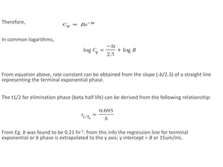 Therefore,
In common logarithms,
From equation above, rate constant can be obtained from the slope (-b/2.3) of a straight line
representing the terminal exponential phase.
The t1/2 for elimination phase (beta half life) can be derived from the following relationship:
From Eg. b was found to be 0.21 hr-1. from this info the regression line for terminal
exponential or b phase is extrapolated to the y axis; y intercept = B or 15um/mL.
 