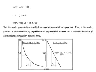 ln C = ln Co - K t
C = C o – e –Kt
log C = log Co – Kt/2.303
The first-order process is also called as monoexponential rate process. Thus, a first-order
process is characterized by logarithmic or exponential kinetics i.e. a constant fraction of
drug undergoes reaction per unit time.
 