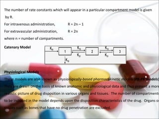 Basic pharmacokinetics and compartment modelling | PPT
