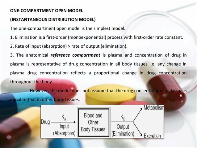 Basic pharmacokinetics and compartment modelling | PPT | Pharmaceutical ...