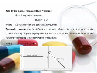 Basic pharmacokinetics and compartment modelling | PPT