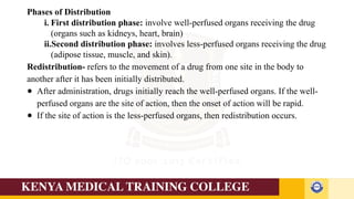 Basic Pharmacology Notes-1.pptx for medical students | PPTX