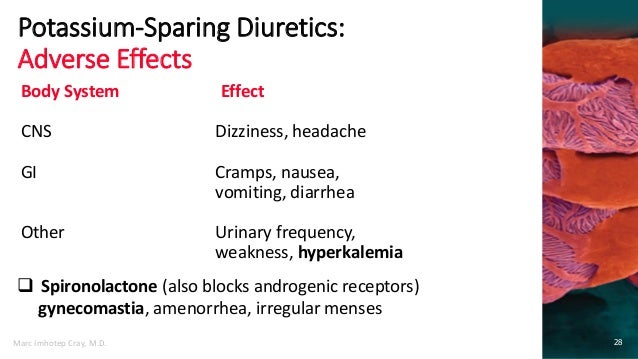 Ciprofloxacin dexamethasone goodrx